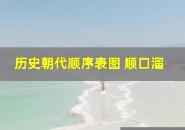 历史朝代顺序表图 顺口溜